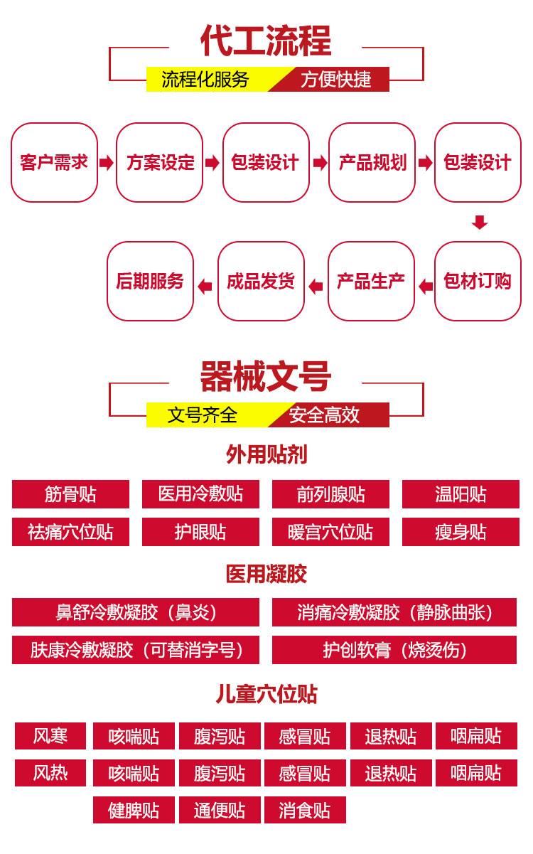 水刺布黑膏貼貼牌代加工